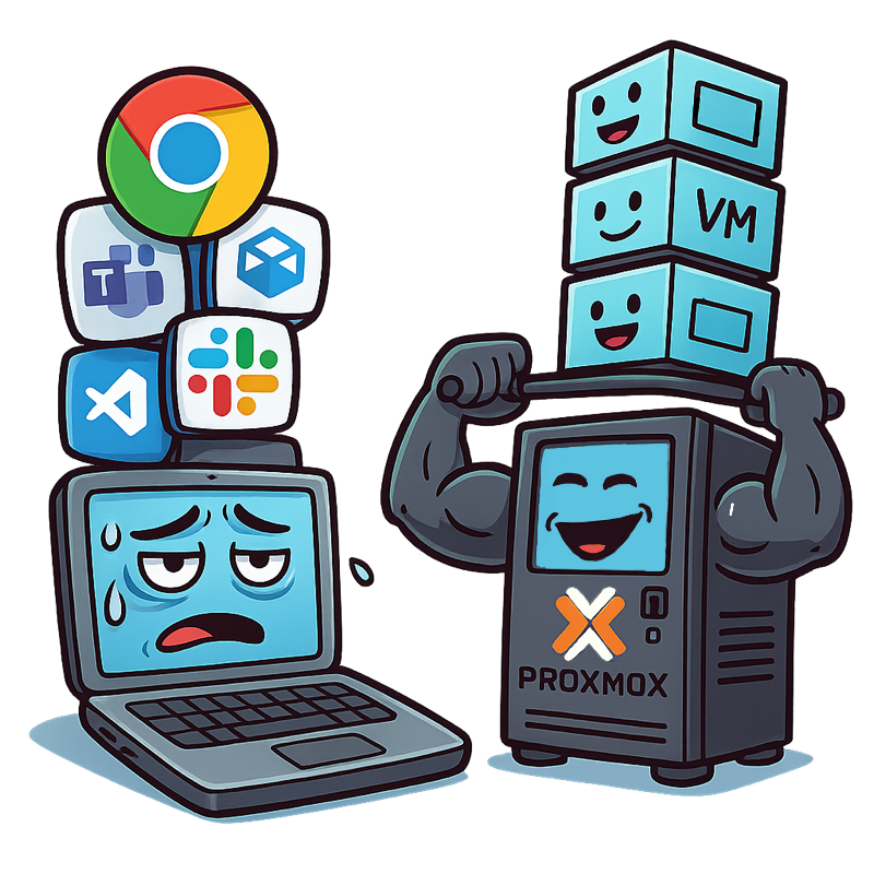 Sett opp en lab med Proxmox