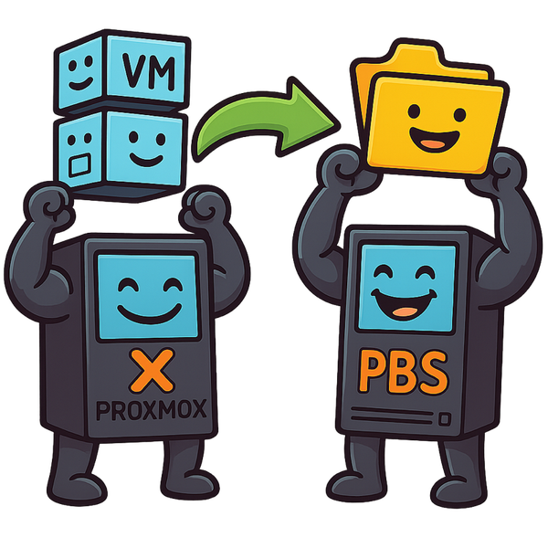 Sikkerhetskopiering av Proxmox